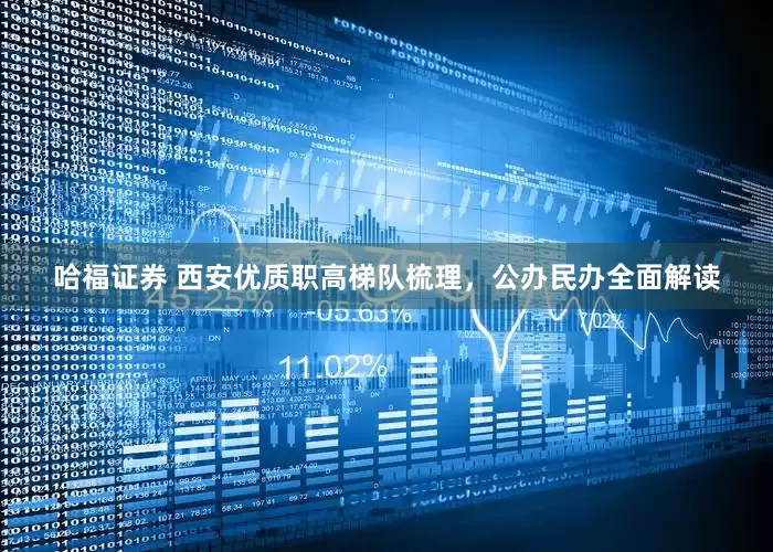 哈福证券 西安优质职高梯队梳理，公办民办全面解读